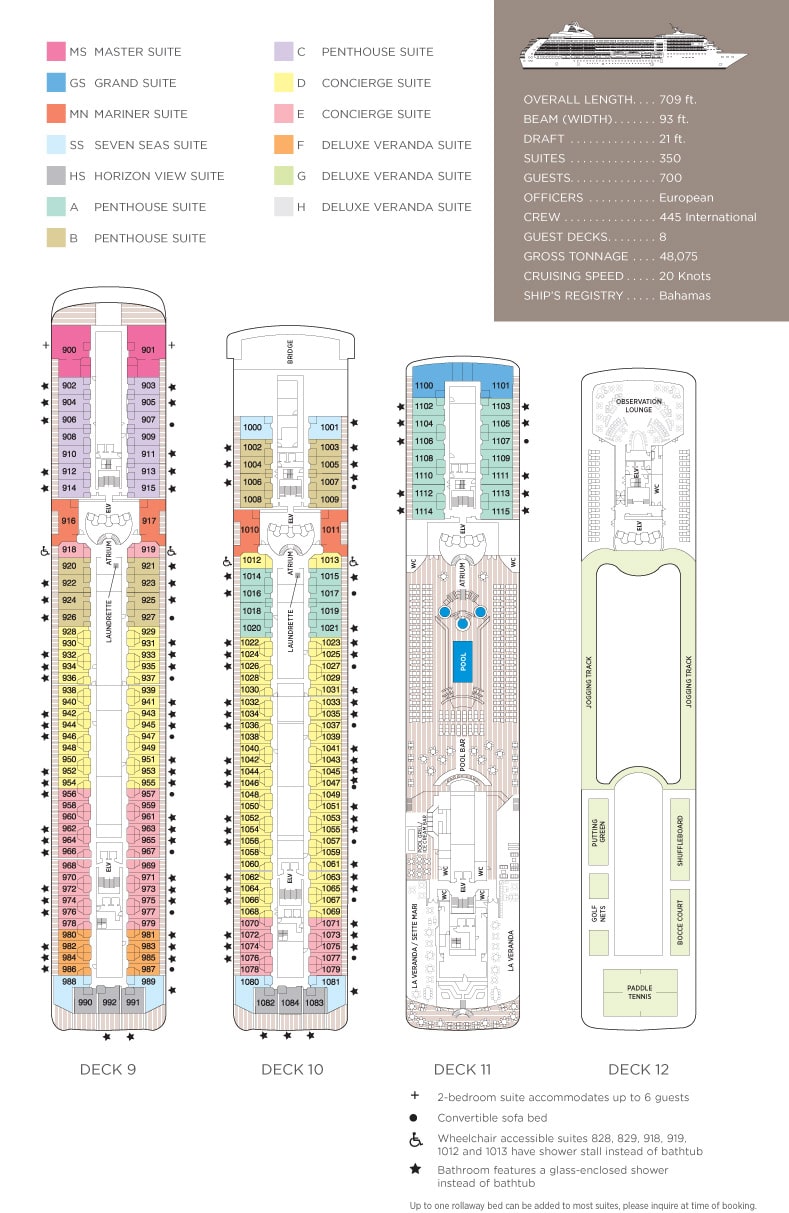 Regent - Seven Seas Mariner - Pavlus Travel